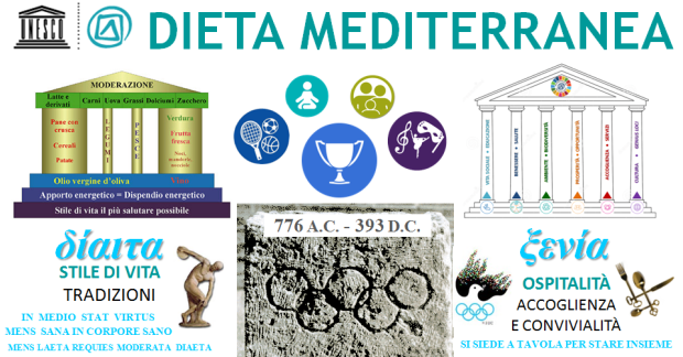 info-slide-dm-olimpiadi-dieta-e-xenia